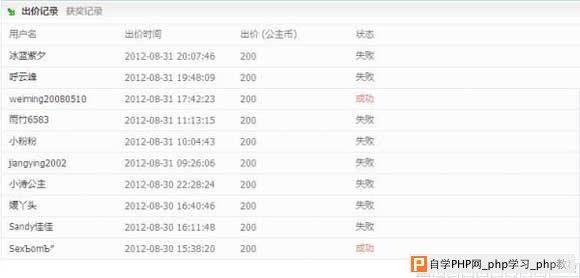 Discuz x2.5积分商城（积分竞拍）出价记录第二页提示请稍后无法翻页