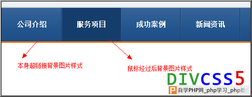 css a链接背景图片变化案例效果图