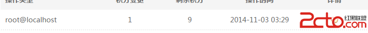 74cms(20141027)多处二次注入