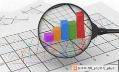 产品经理做市场调研和数据分析的方法