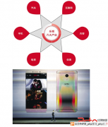 乐视超级手机首度亮相 低价策略对标苹果 - IT资讯 - 自学php网