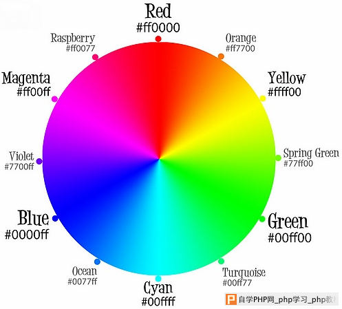 2015720180303797.png (497×449)
