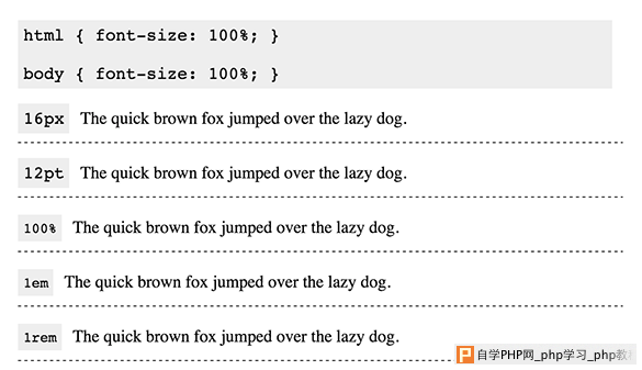 2015721181655707.png (585×337)