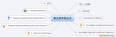 条件逻辑有可能十分复杂，因此本章提供一些重