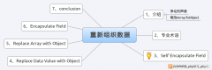 承接上文的PHP 杂谈《重构-改善既有代码的设计》