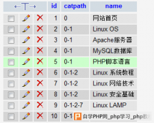 今天分享下自己学习细说php中的无限分类方法。