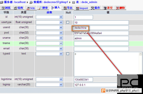 使用phpmyadmin修改DedeCMS管理员用户名