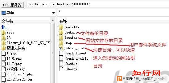 DirectAdmin：FTP中各文件目录的说明