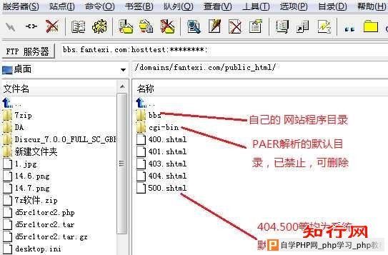 DirectAdmin：FTP中各文件目录的说明