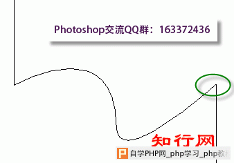 ps钢笔工具怎么用