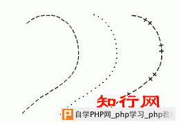 ps画虚线方法四：使用路径文字