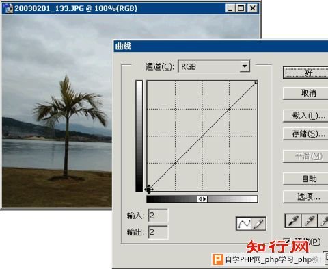 Photoshop调色基础:色彩调整工具—曲线解析 - 逸雨寒烟 - 逸雨寒烟BLOG