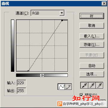 Photoshop调色基础:色彩调整工具—曲线解析 - 逸雨寒烟 - 逸雨寒烟BLOG