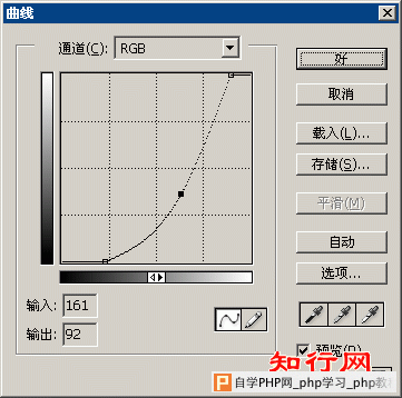 Photoshop调色基础:色彩调整工具—曲线解析 - 逸雨寒烟 - 逸雨寒烟BLOG