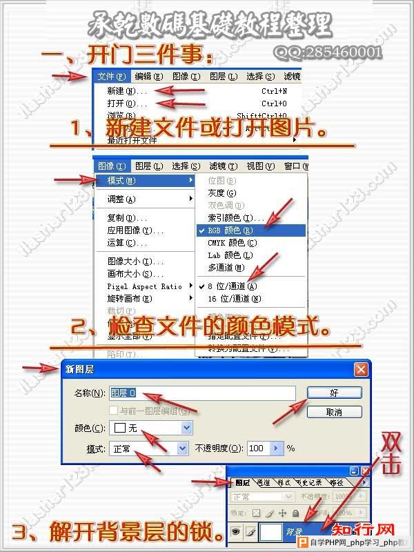 吃惊了吧： 60秒手把手教会你认识ps所有功能 - 酷卖潮物~吧 - 酷卖潮物~吧