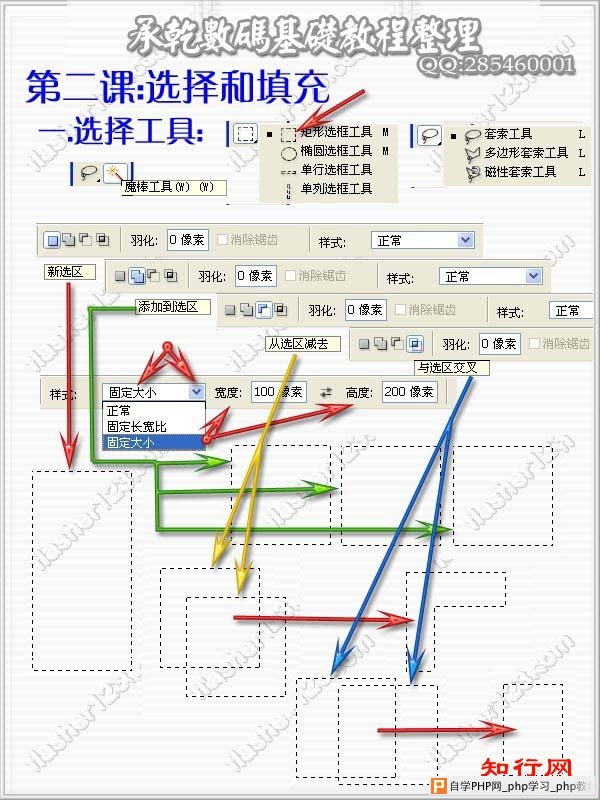 吃惊了吧： 60秒手把手教会你认识ps所有功能 - 酷卖潮物~吧 - 酷卖潮物~吧