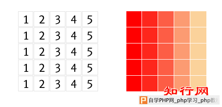 未经过过滤的图片