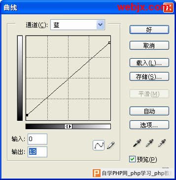 Photoshop让花卉照片更加清晰嫩绿