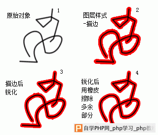 Photoshop CS3教程：锯齿的产生与解决办法_中国教程网