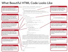 译文：如何写出漂亮的HTML代码_HTML/Xhtml_网页制作