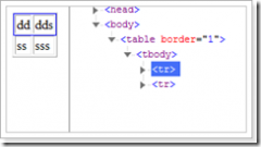 折叠的table行元素bug_HTML/Xhtml_网页制作