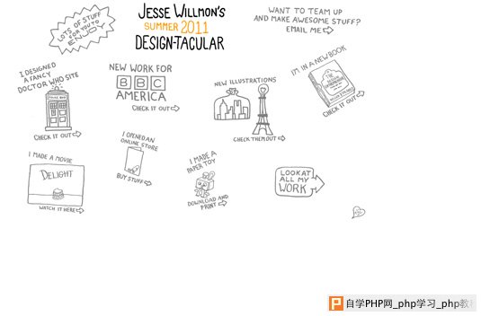  Jesse Willmon