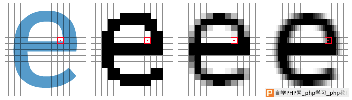 手把手教你制作字体图标