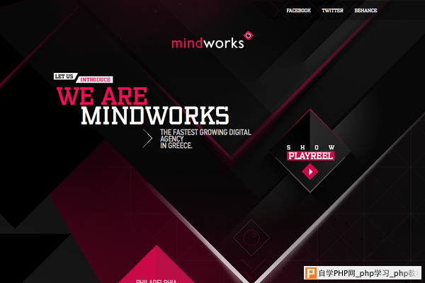 Mindworks