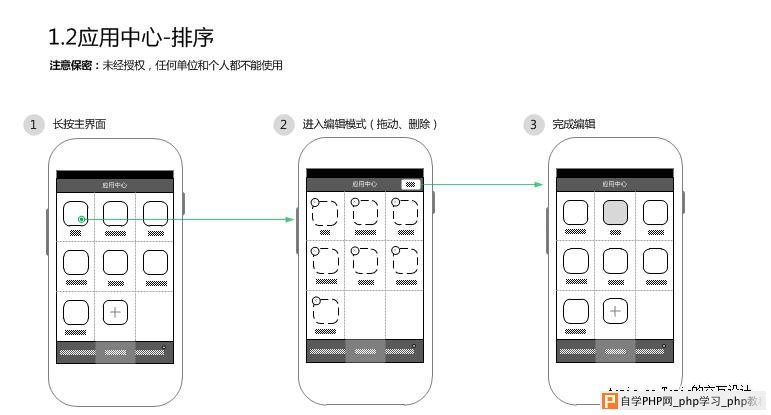 精细原型设计三要素 三联