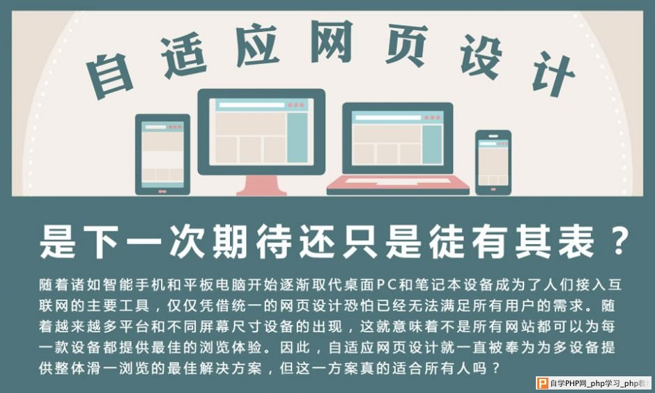 该如何设计出满足用户体验的网页？ 三联