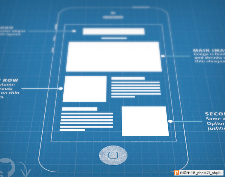 user interface and user experience design