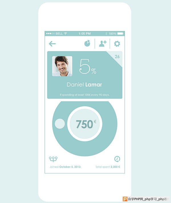 Shario App by MING Labs&Pierrick Calvez