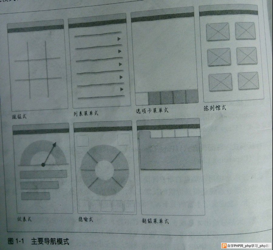 五种移动应用导航设计总结_交互设计教程