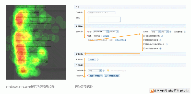 牵线搭桥！让用户更高效地完成表单填写