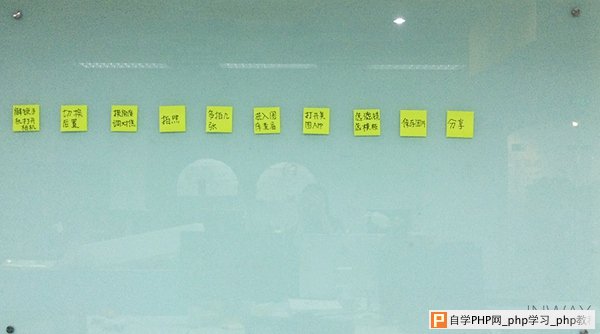 为设计加分：手把手教你有效地做用户体验地图