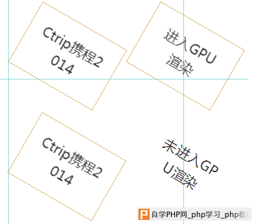 深度剖析！浏览器字体渲染的秘密