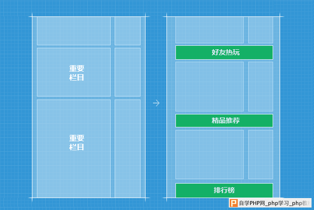 围观实战项目！QQ应用中心改版优化全过程