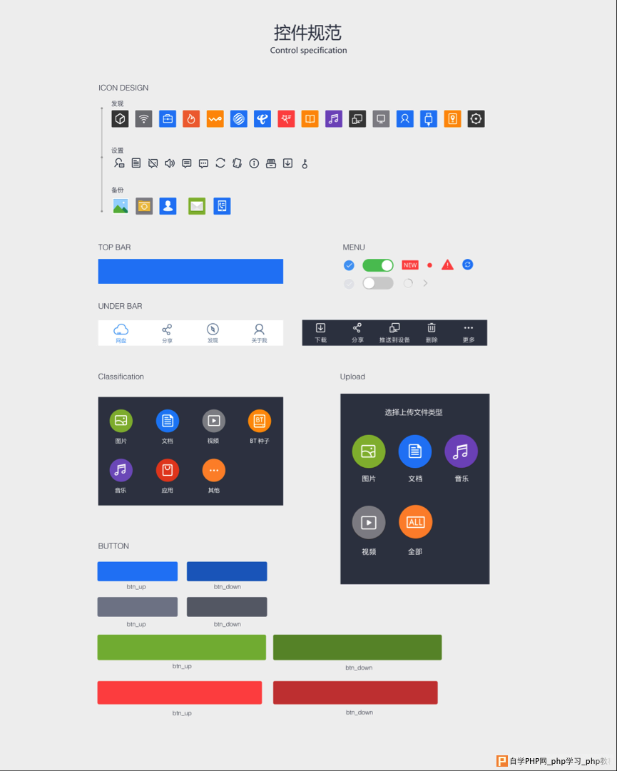 Control Specification