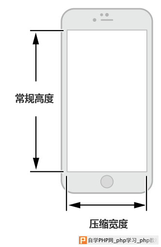[ISUX转译]iOS 8人机界面指南（一）：UI设计基础