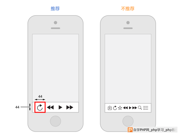 [ISUX转译]iOS 8人机界面指南（一）：UI设计基础
