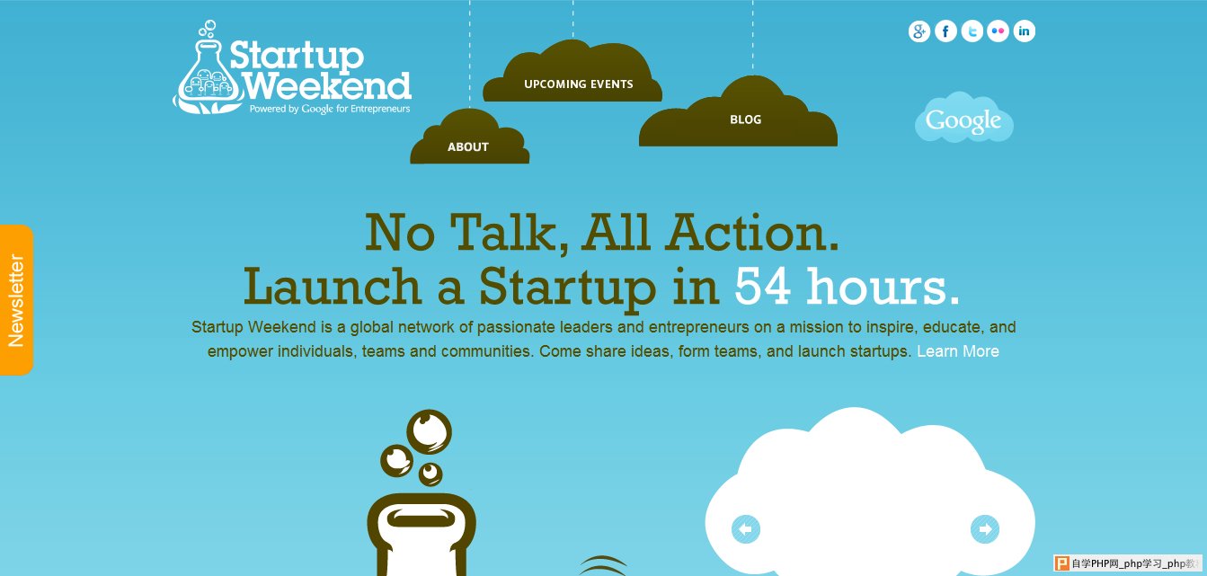 startupweekend