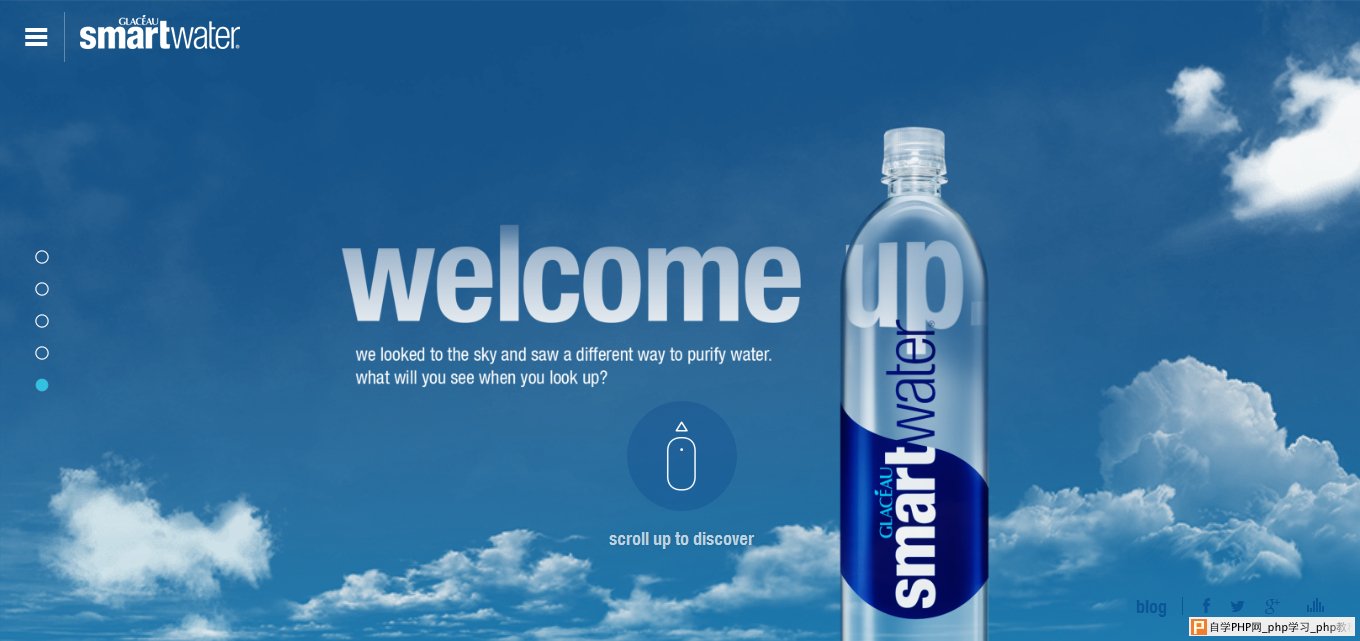 drinksmartwater