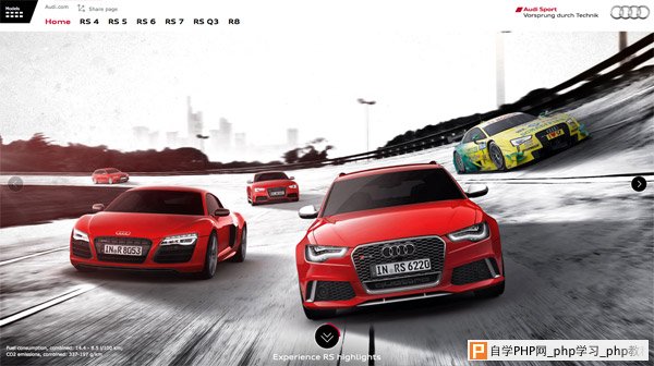 The Audi RS models