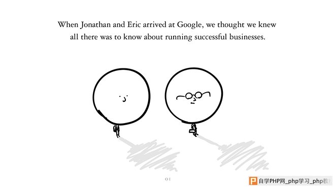 GOOGLE是如何运作的？ 三联