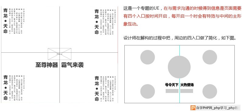 网页设计 网站设计教程 网站设计