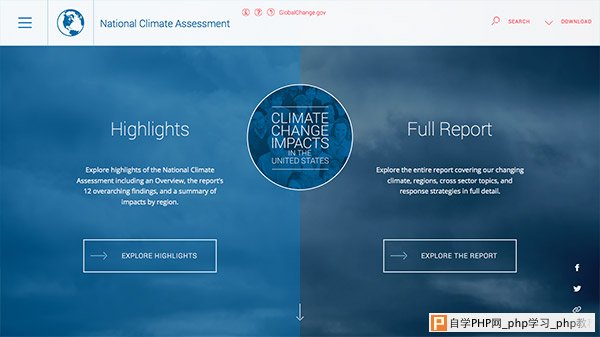 National Climate Assessment