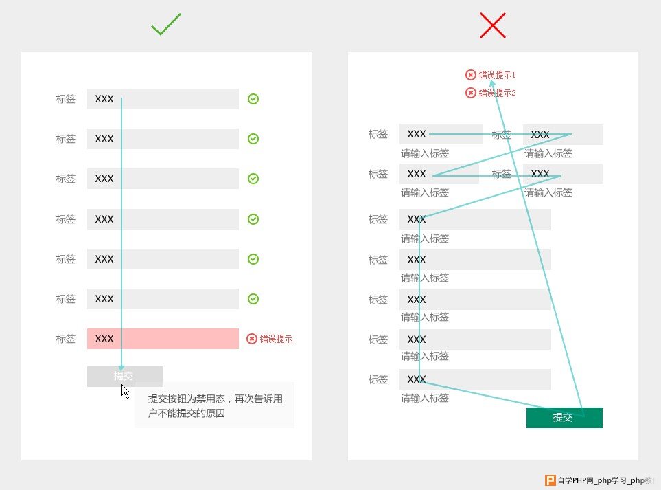 表单设计的思考