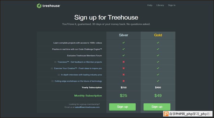 damndigital_21-examples-of-pricing-pages-in-web-design_treehouse_2013-05