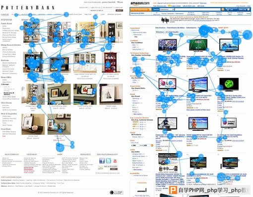图片在电商类网站设计中的引导作用_交互设计教