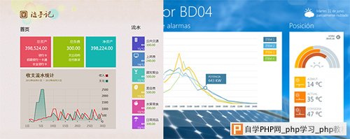如何设计一个好的 Windows 8 应用